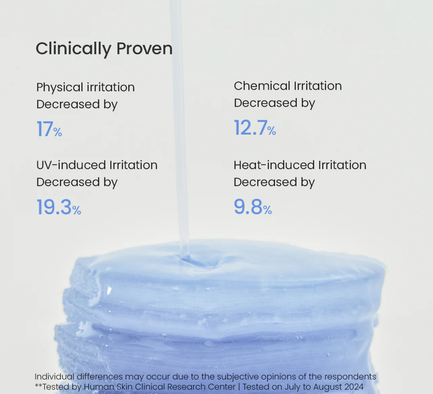 Biodance CERA-NOL Gel Toner Pads 140g/60ea