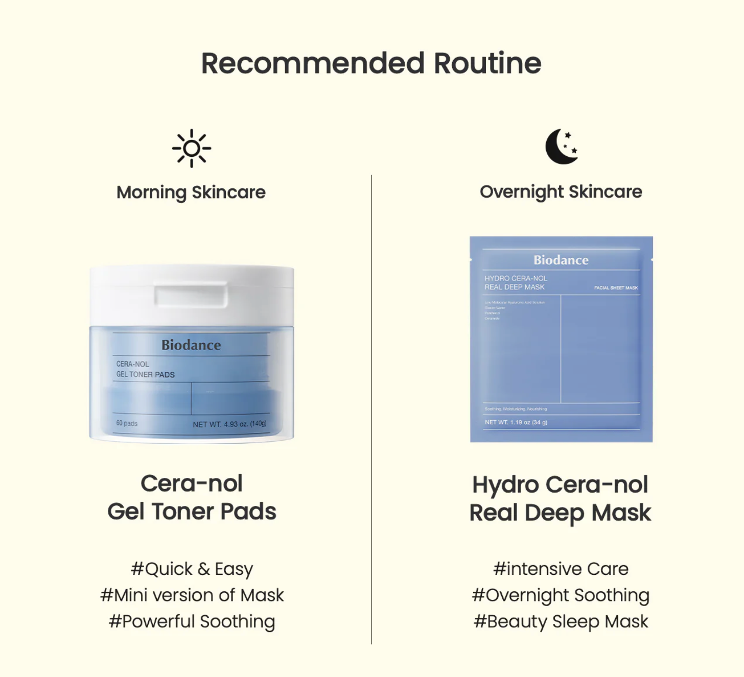 Biodance CERA-NOL Gel Toner Pads 140g/60ea